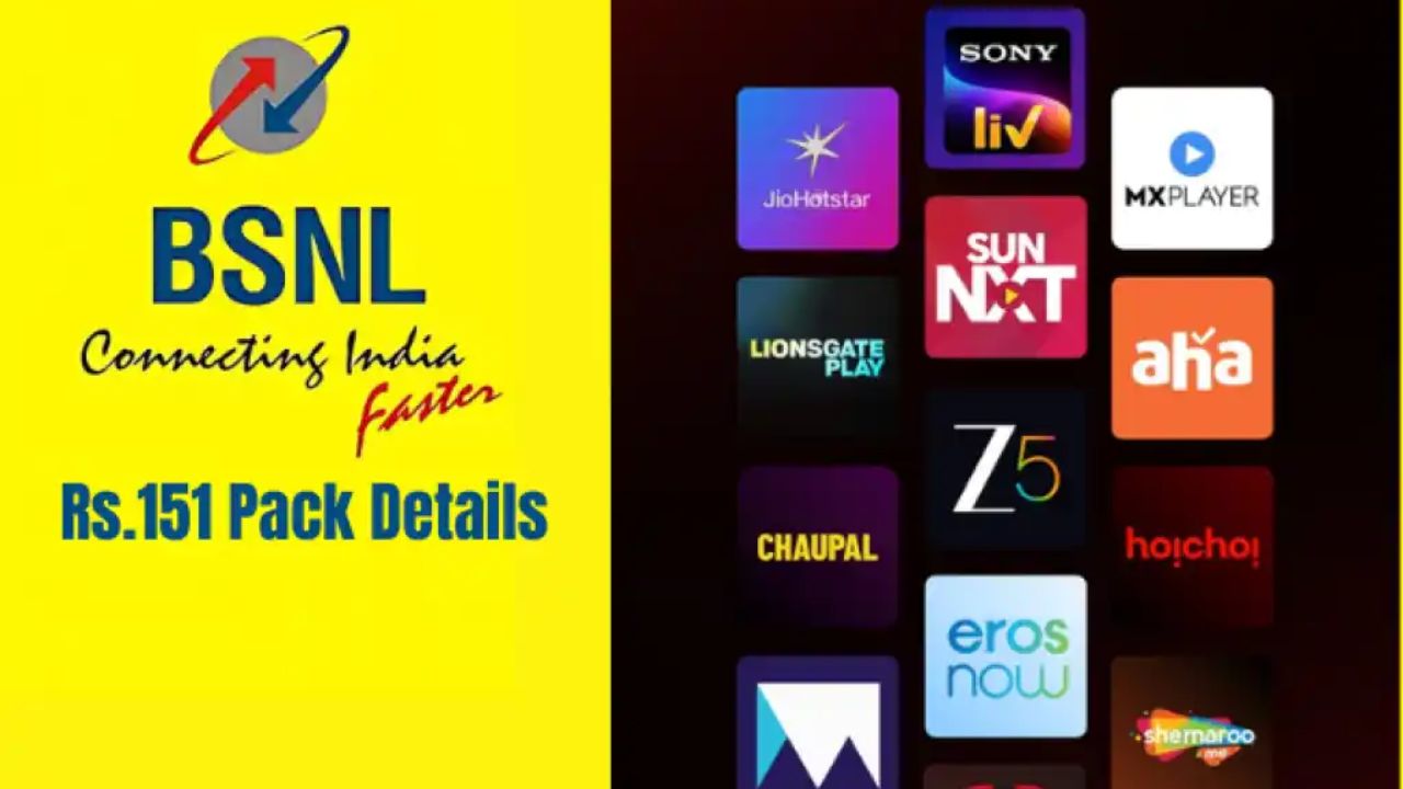 BSNL BiTV Premium Pack