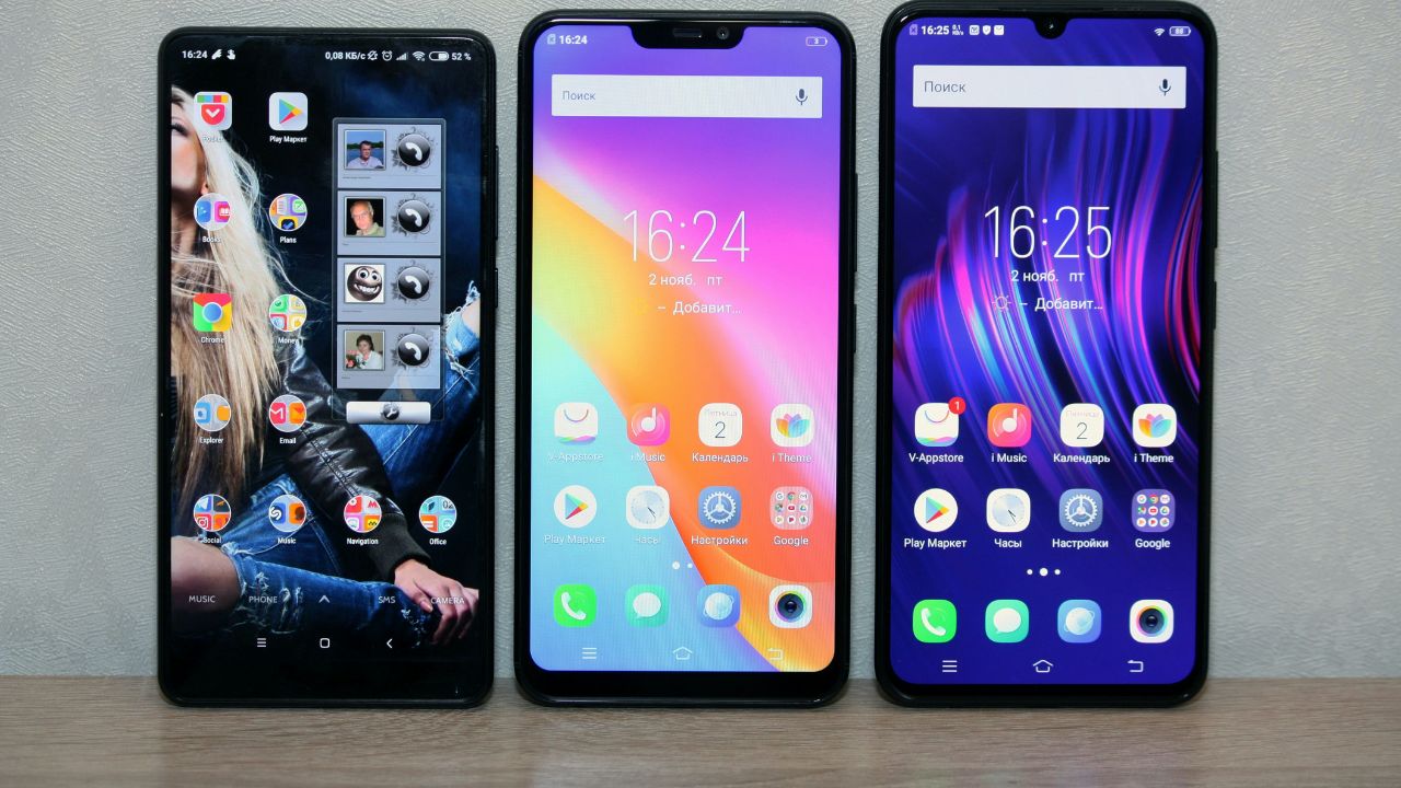 Best Mobile Phones Under ₹5000 in India